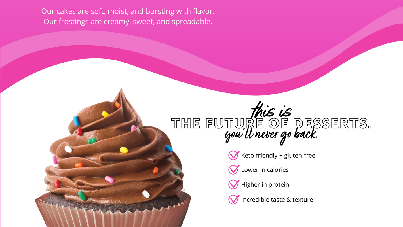 An image of a cupcake with FitBake frosting. It says this is the future of desserts.